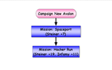 Campaign_new_avalon_03