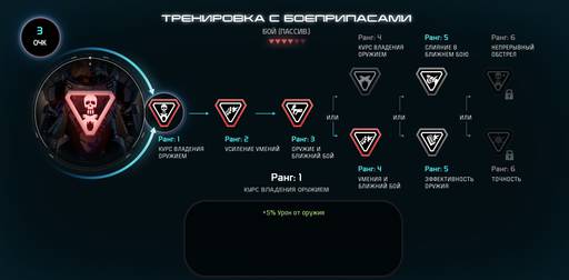 Mass Effect: Andromeda - MEA Мультиплеер. Гайд: Кроган-Наемник
